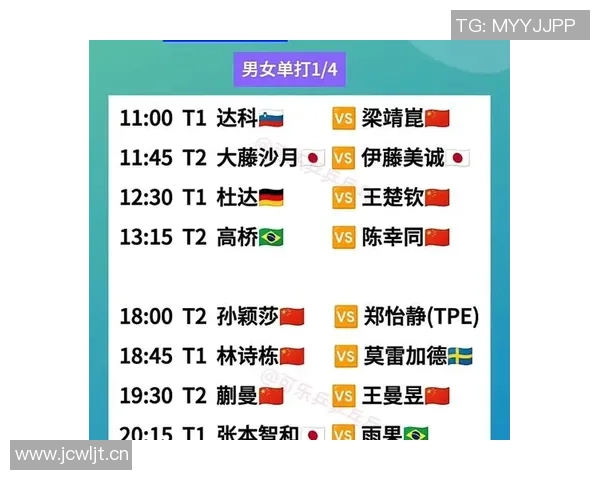 绝杀时刻！世界杯赛程周日凌晨揭晓，国乒闪耀提前锁定胜局！